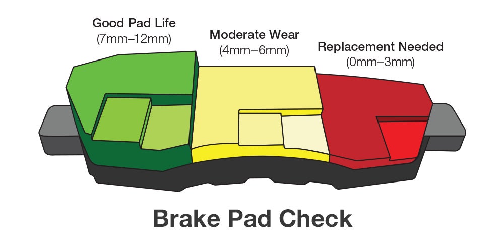 Wallace Subaru - Johnson City in Johnson City TN