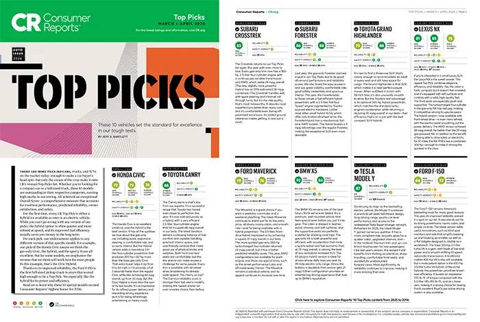 Consumer Reports Top Picks | Wallace Subaru - Johnson City in Johnson City TN