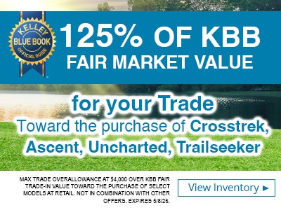 KBB Fair Market Value for your Trade